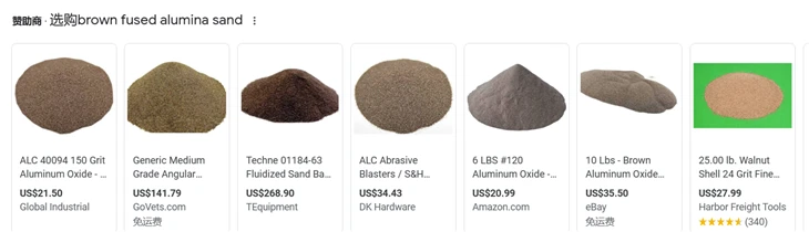 Silicon Carbide Powder Manufacturers in India