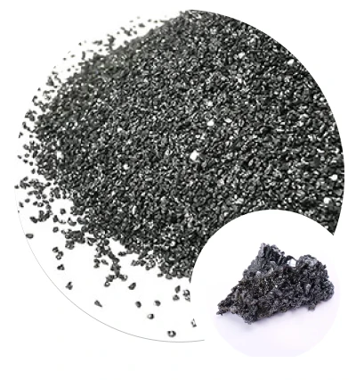 Schwarzes Siliziumkarbid